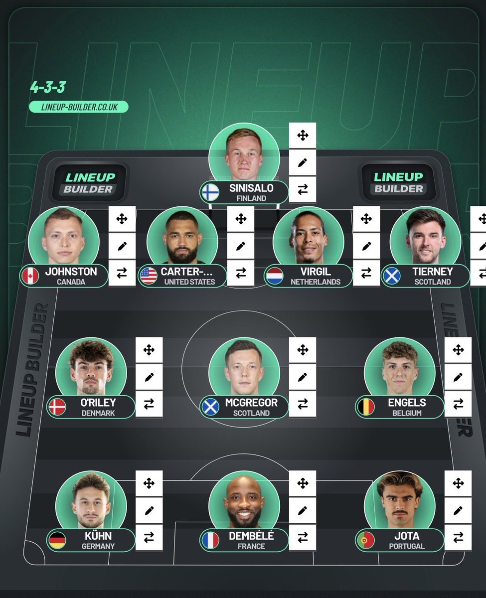 Everything Celtic tweet media