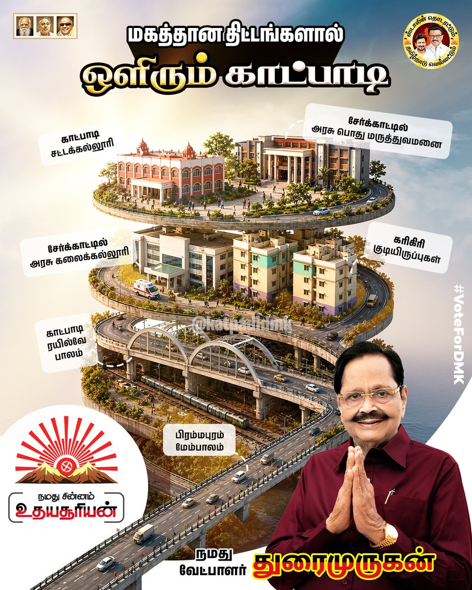 ஒப்பற்ற பல சாதனைத் திட்டங்களை காட்பாடிக்கு கொண்டுவர உறுதுணையாக இருப்பது திராவிட மாடல் ஆட்சி!
வரிசை எண்: 2ல் உதயசூரியனுக்கு வாக்களித்து மென்மேலும் பல மகத்தான திட்டங்களை காட்பாடிக்கு கொண்டுவருவோம்! வளர்ச்சிக்கு வழிவகுப்போம்!
#வளர்ச்சியைநோக்கிகாட்பாடி
<a href="/mkstalin/">M.K.Stalin - தமிழ்நாட்டை தலைகுனிய விடமாட்டேன்</a> <a href="/Udhaystalin/">Udhay - தமிழ்நாட்டை தலைகுனிய விடமாட்டேன்</a>