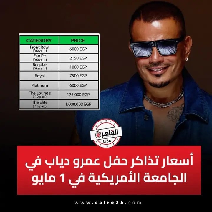 *لماذا لا يتبرع عمرو دياب بإيراد ٥ حفلات 
لسداد ديون مصر؟
*لماذا لا يساهم أعضاء البرلمان وهم   بلا أي فائدة للدولة برواتبهم 
*لماذا لا يتوجه الأثرياء للتبرع لوزارة البترول والكهرباء بدل شراء تذكرة حفل غناتي بمليون جنيه؟

لماذا على الفقراء فقط أن يطفئوا انوارهم ؟
