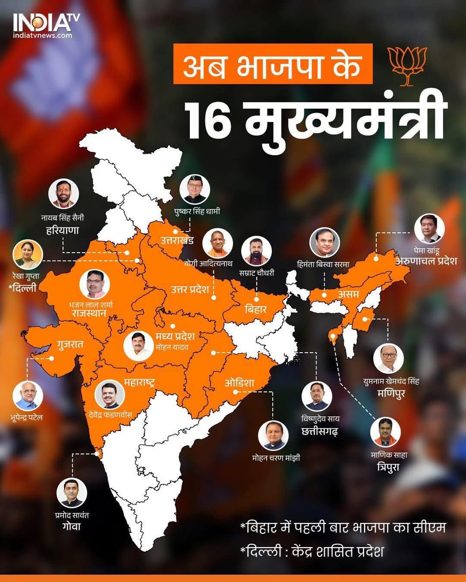 Vivek Goel tweet media