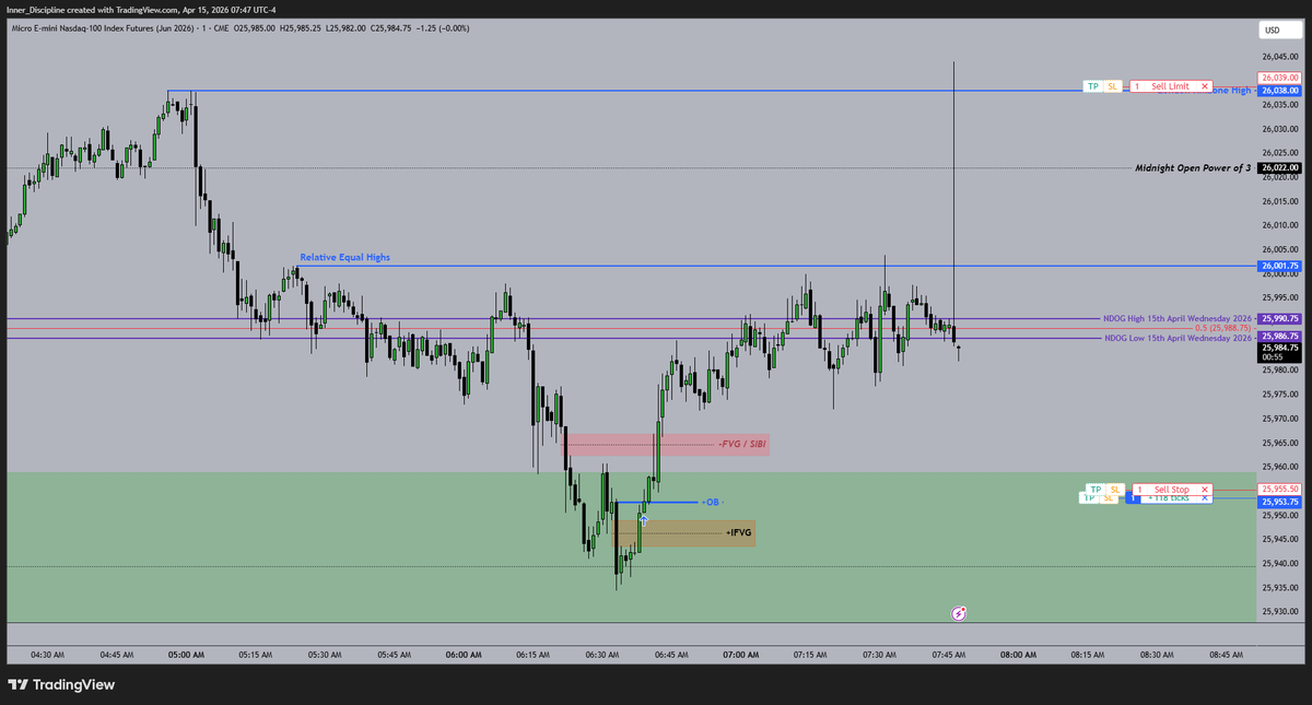 Disciplined_trader tweet media
