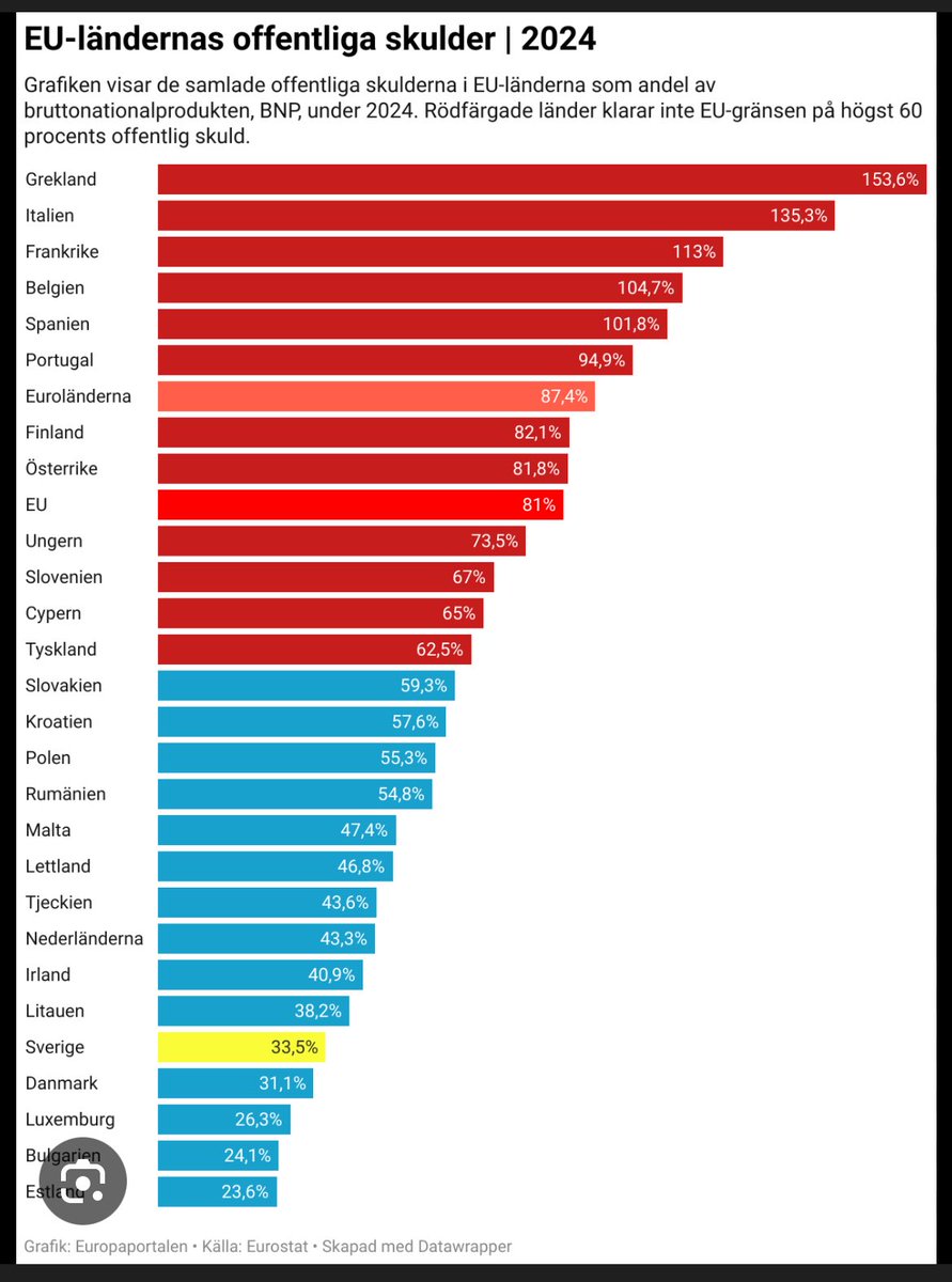 Gottfrid𝕏 tweet media