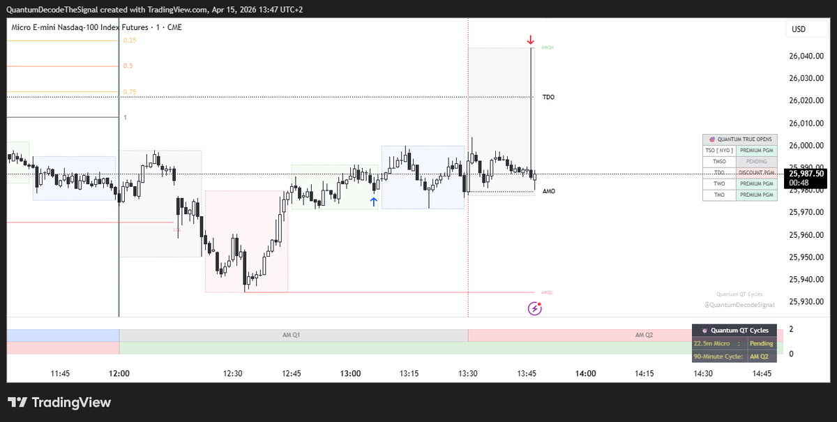 QuantumArchitect tweet media
