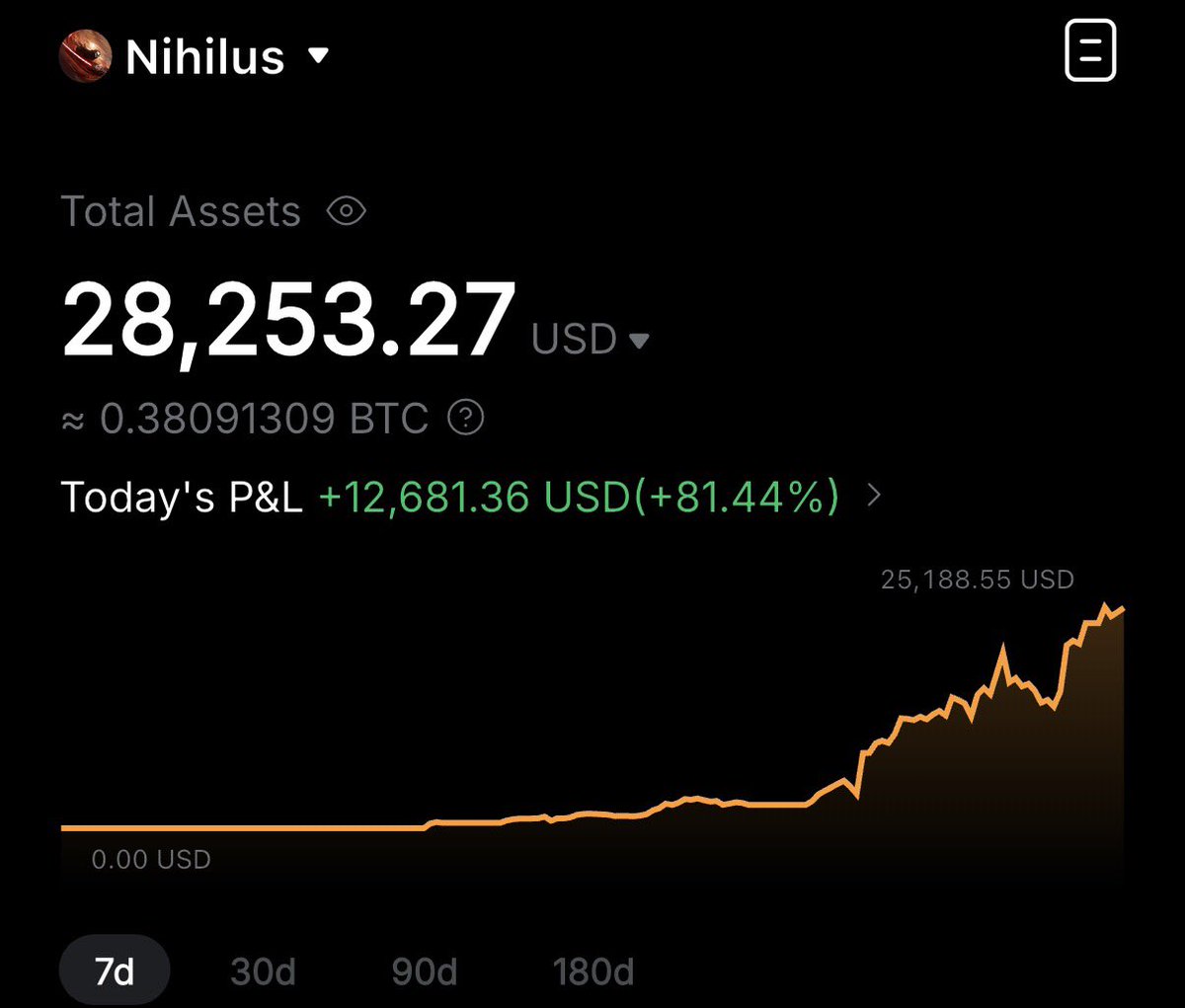 Nihilus tweet media