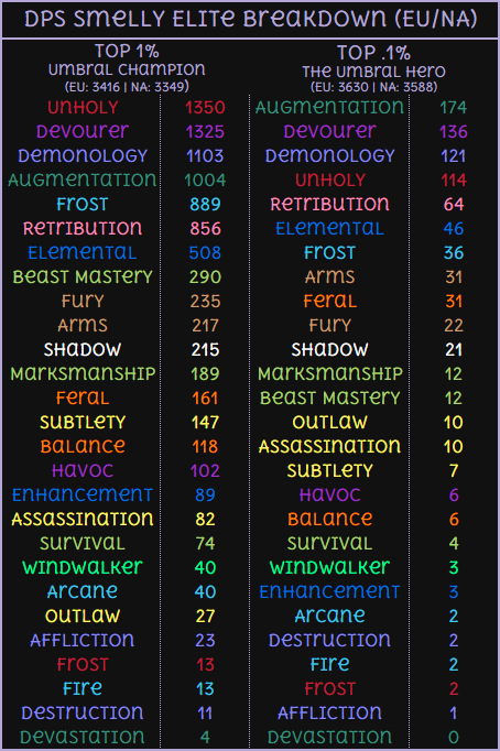 jordan, loa of statistics🖤💚 tweet media