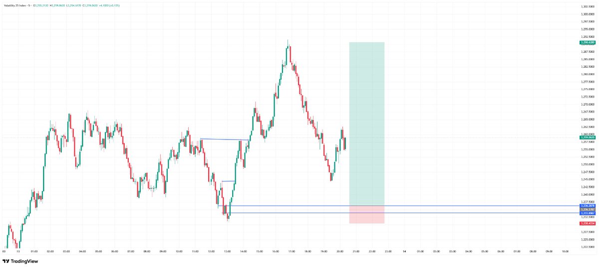 White Alpha tweet media