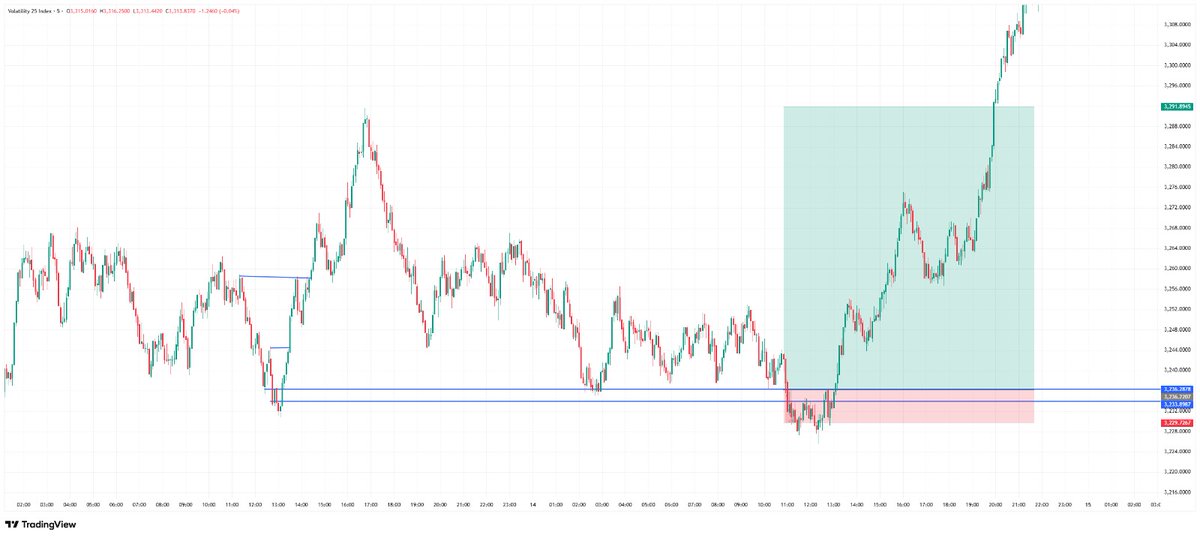 White Alpha tweet media