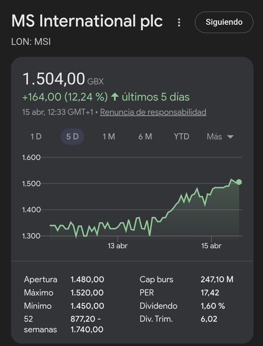 Fernando Guerrero Puchol tweet media