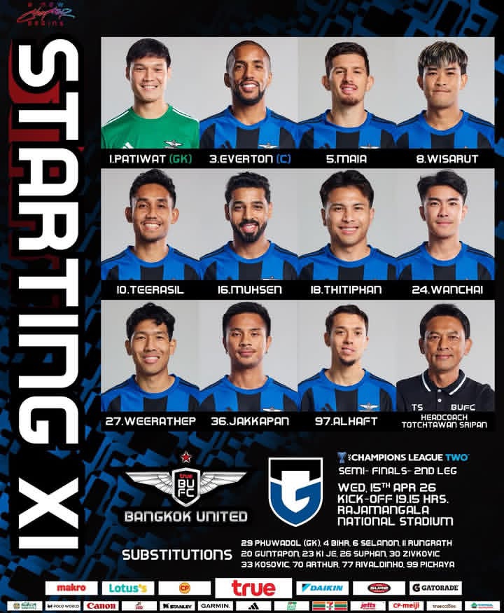 Indos FC tweet media