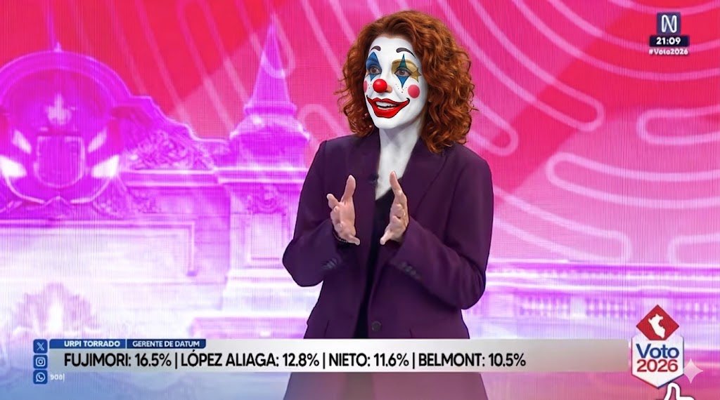 Indignados Perú ® tweet media