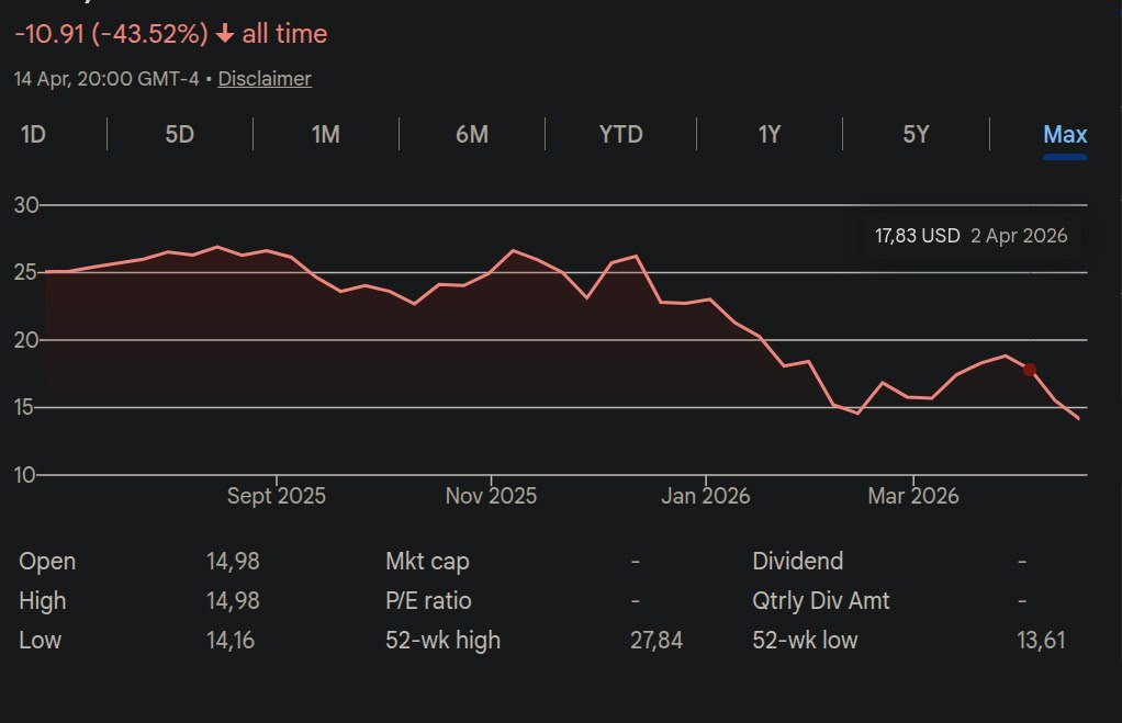 Pavel | Robuxio tweet media