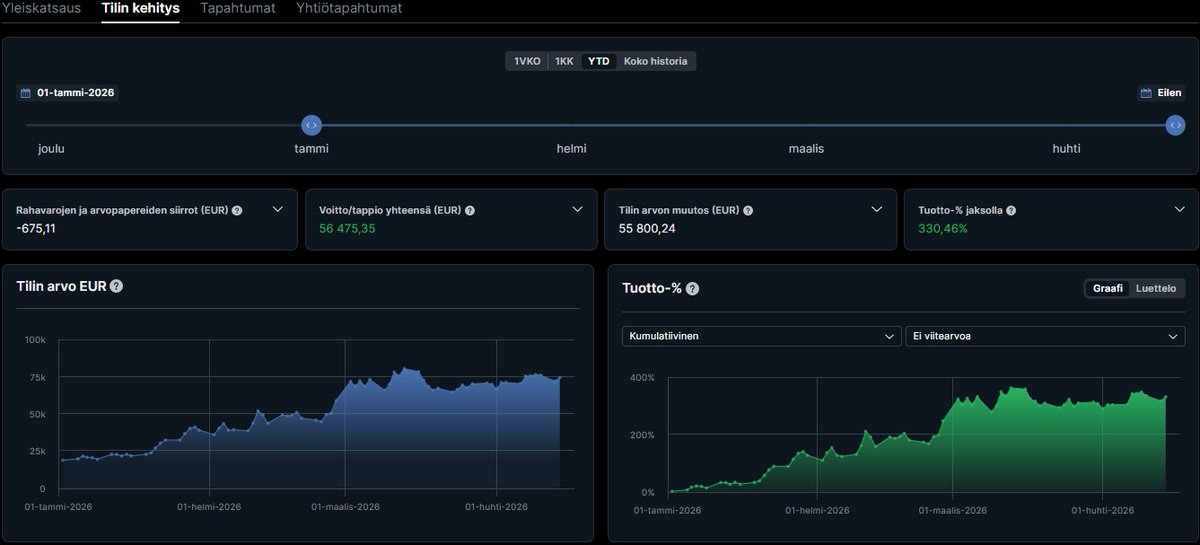 Fibonazzo tweet media