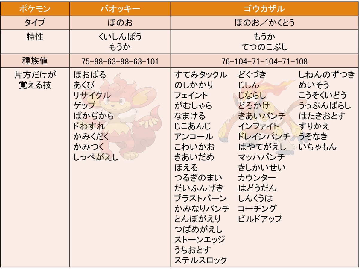 じゃらエース tweet media