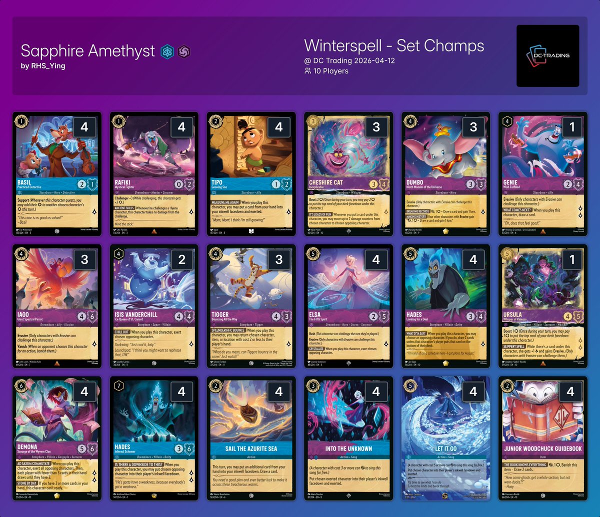 inkDecks: Lorcana Decks tweet media