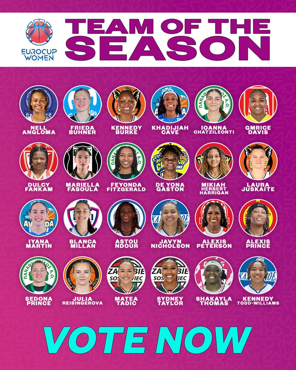 EuroCup Women tweet media