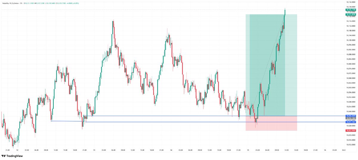 White Alpha tweet media