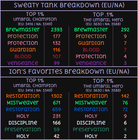 jordan, loa of statistics🖤💚 tweet media