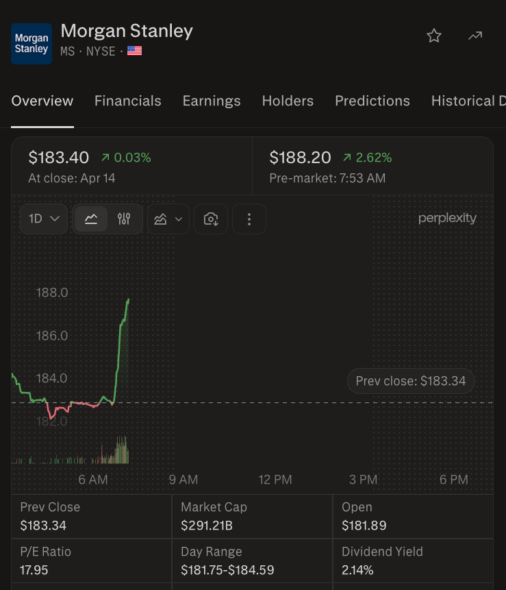 Wall St Engine tweet media