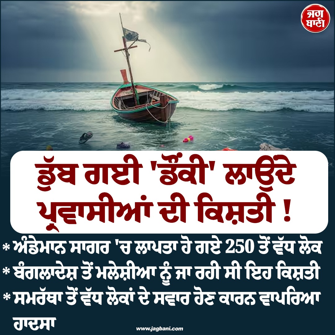 JagbaniOnline's tweet image. ਡੁੱਬ ਗਈ 'ਡੌਂਕੀ' ਲਾਉਂਦੇ ਪ੍ਰਵਾਸੀਆਂ ਦੀ ਕਿਸ਼ਤੀ ! 
#Immigrants #Boat #AndemanSea #Jagbani