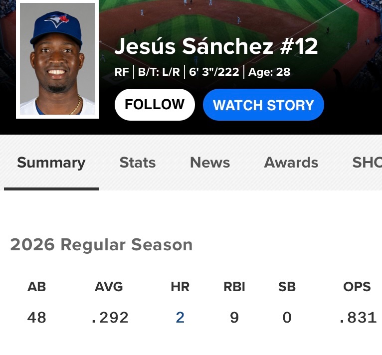 Postseason Vladdy tweet media