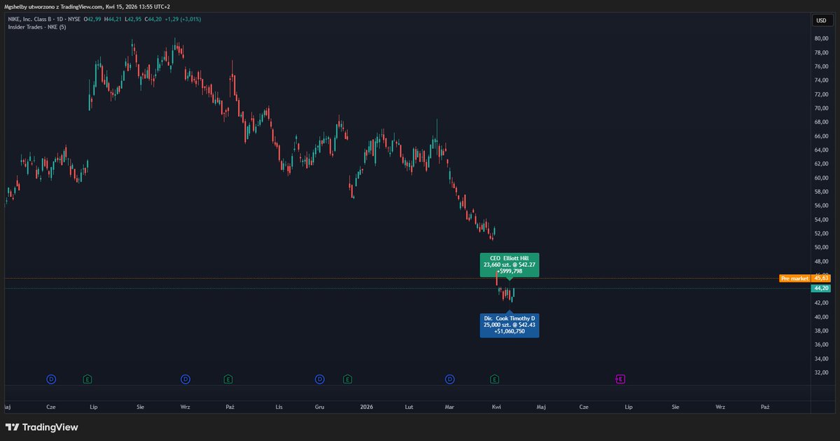 TommyShelby tweet media