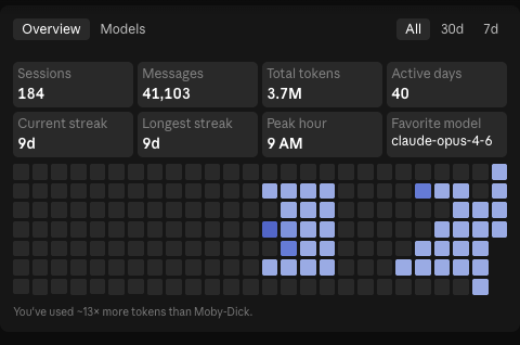 Nobullshit 🍌 Michaelisbored.eth tweet media