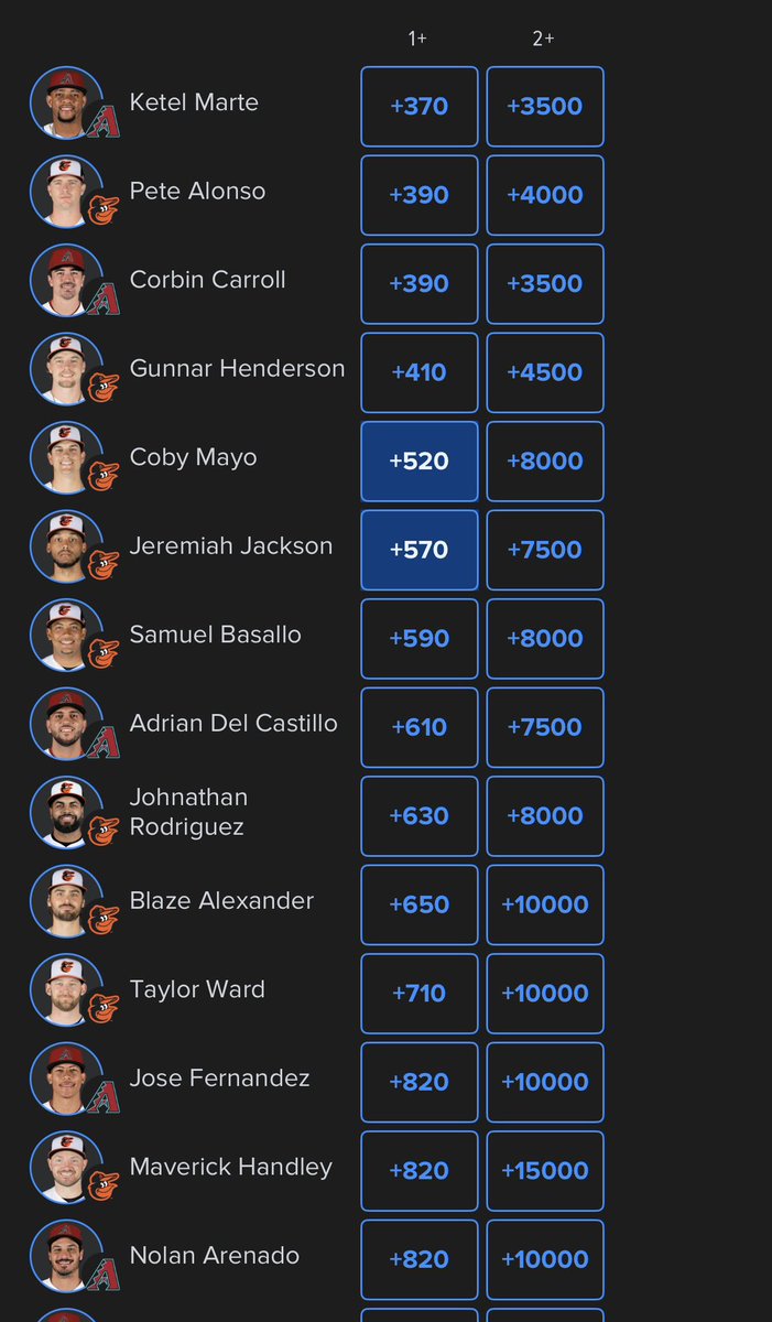 Tadpole Sports Betting tweet media