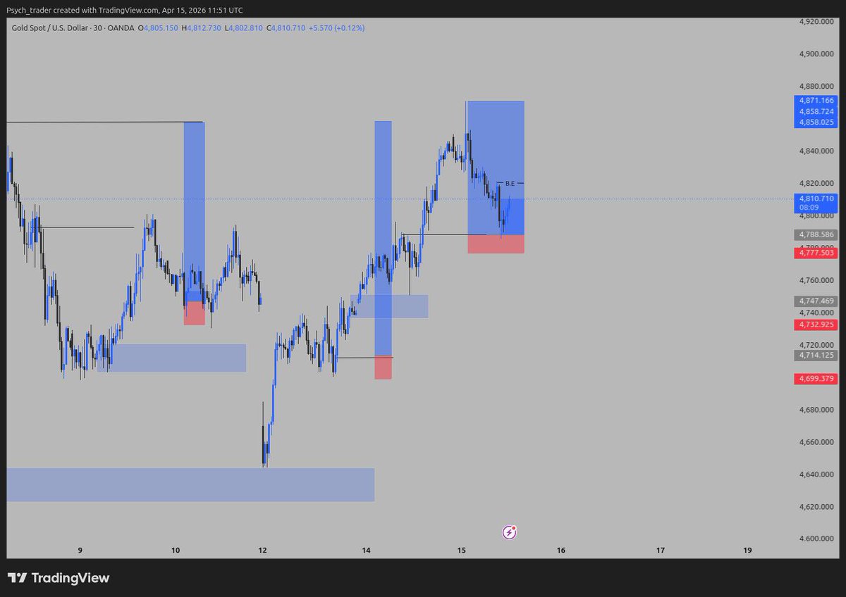 Pysch_trader tweet media