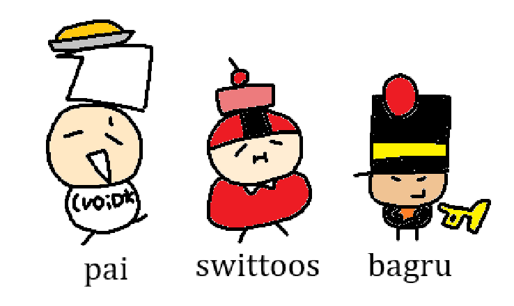 die of doodle 3
(upcoming new ability)