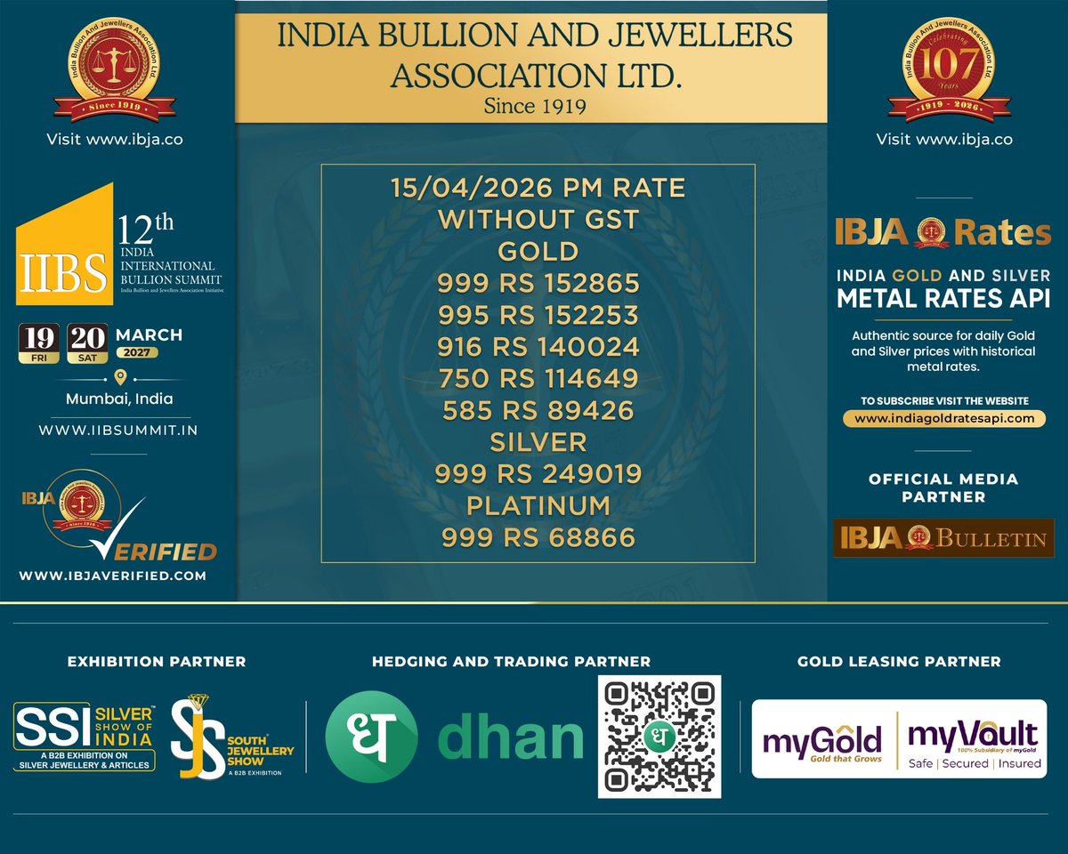 IBJA1919's tweet image. #indicative #Retail Selling #Rates for #Jewellery

To get these rates on your phone give a missed call on - 8955664433

For more details contact: Saurabh +91 9004120120 / 022-23426971 / 022-23427459

Follow us on Twitter : bit.ly/3vxezDv

Follow us on Instagram :