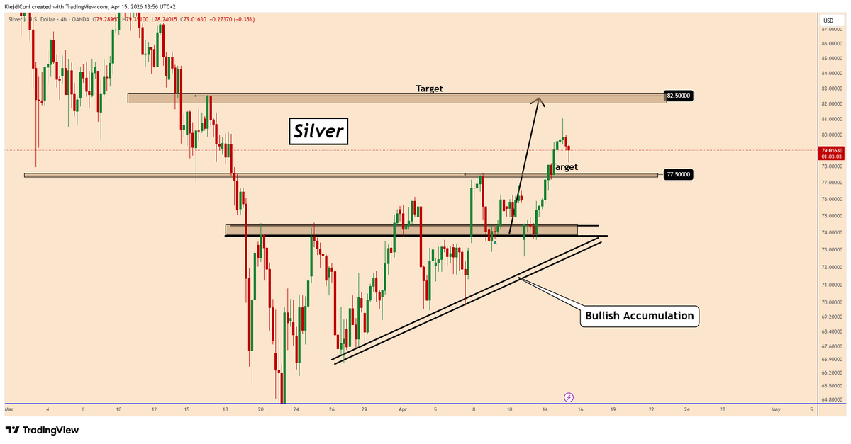 KLEJDI CUNI tweet media