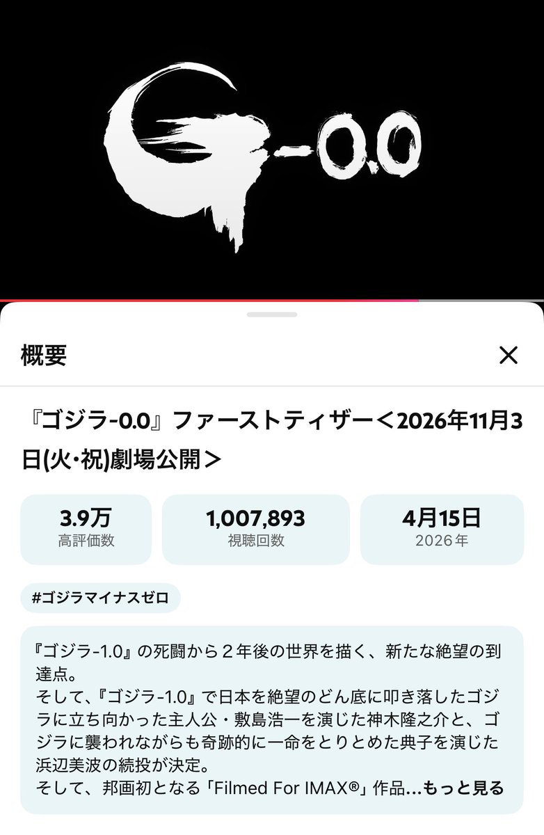 D.D.【ゴジラ-0.0への衝撃に備えよ🙌🙌🙌】 tweet media