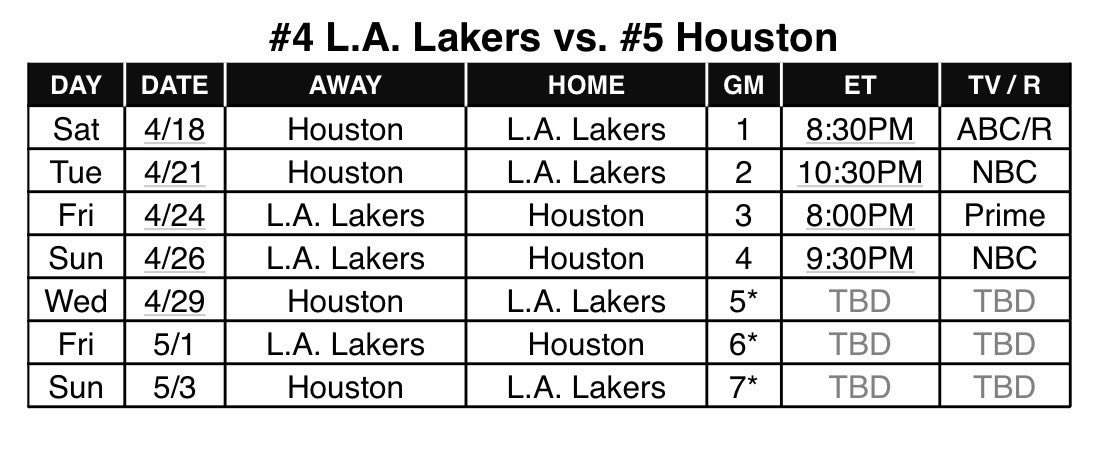 Lakers On 𝕏 tweet media