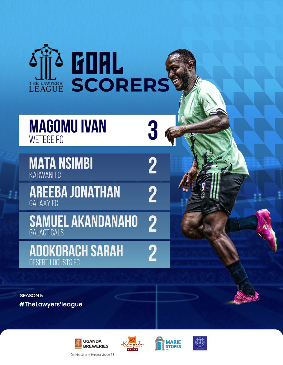 The ULS Lawyers League tweet media