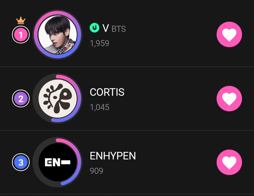 KTH Voting Team tweet media