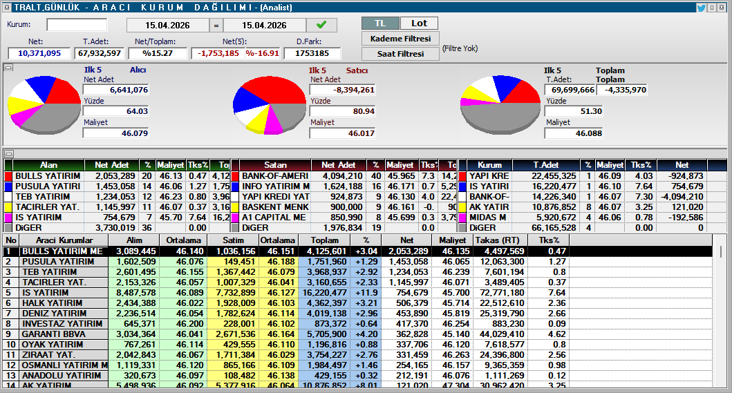 Hüseyin Onaç tweet media