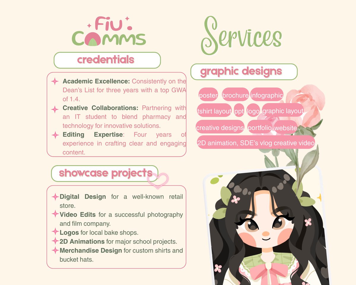 fiu 🌷 tweet media