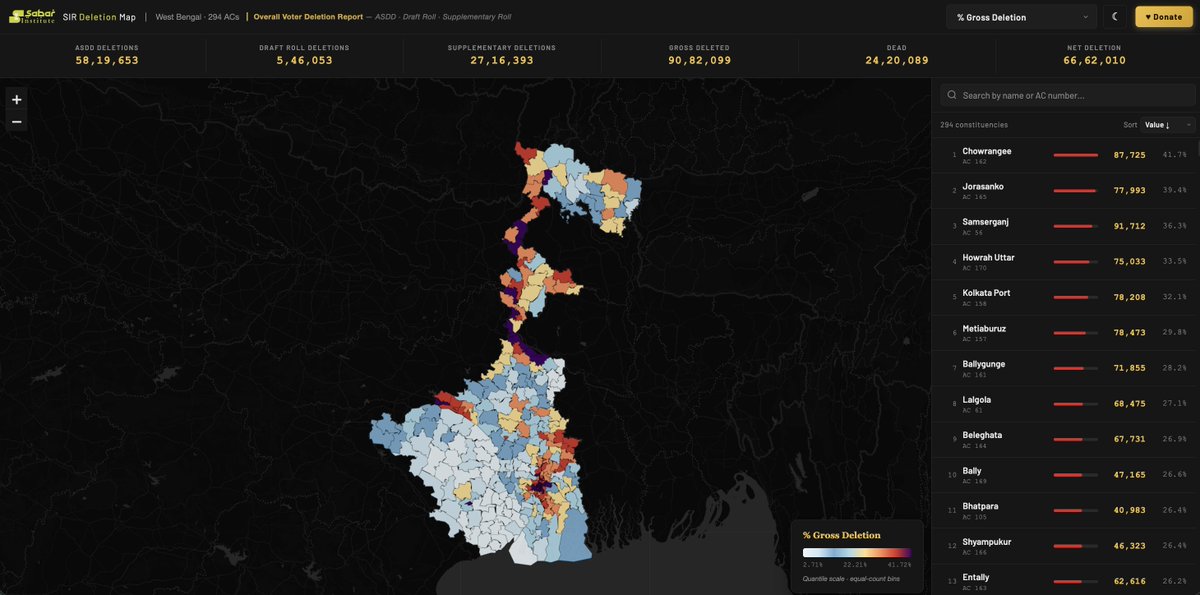 SABAR Institute tweet media