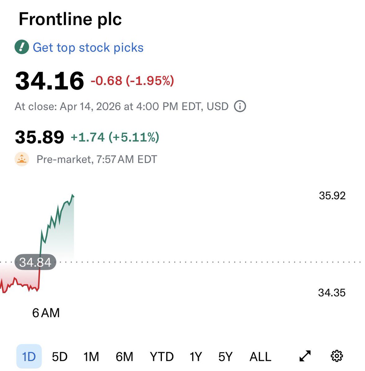 Chris Shipping 🚢🚢 tweet media