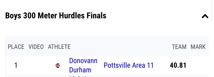 Donovann Durham tweet media