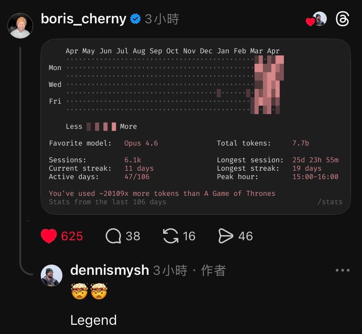 johnlin__'s tweet photo. @plateau Boris 7.7B! https://t.co/E07wmMaTr9