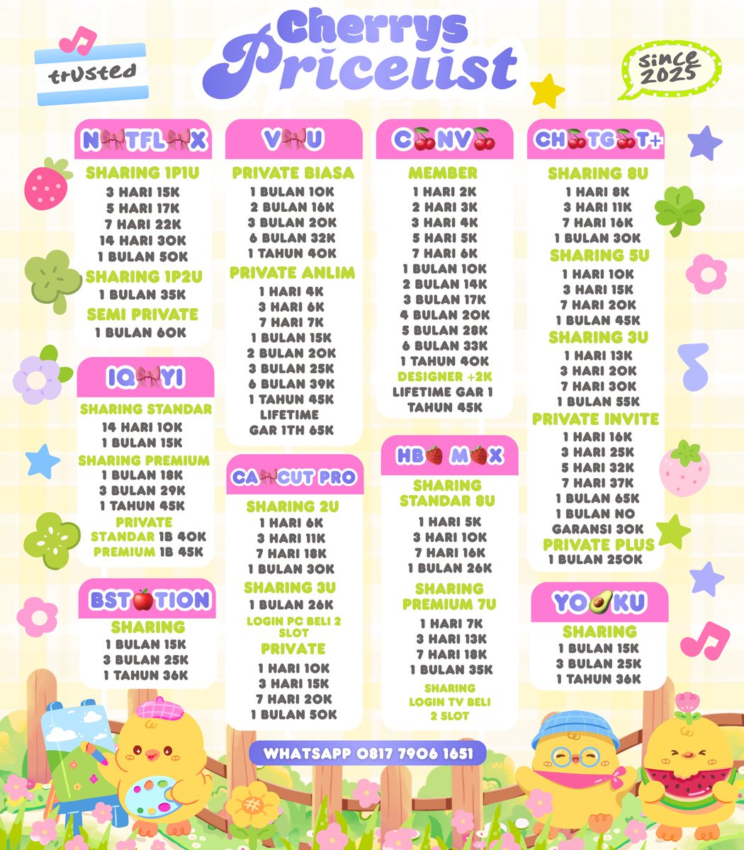 ⋆˚꩜｡ cherrys tweet media