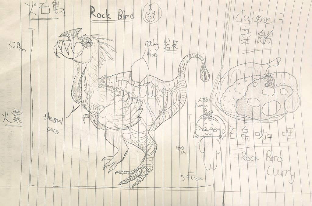 TasheenWylkMan's tweet image. Bullshit monsters i drew