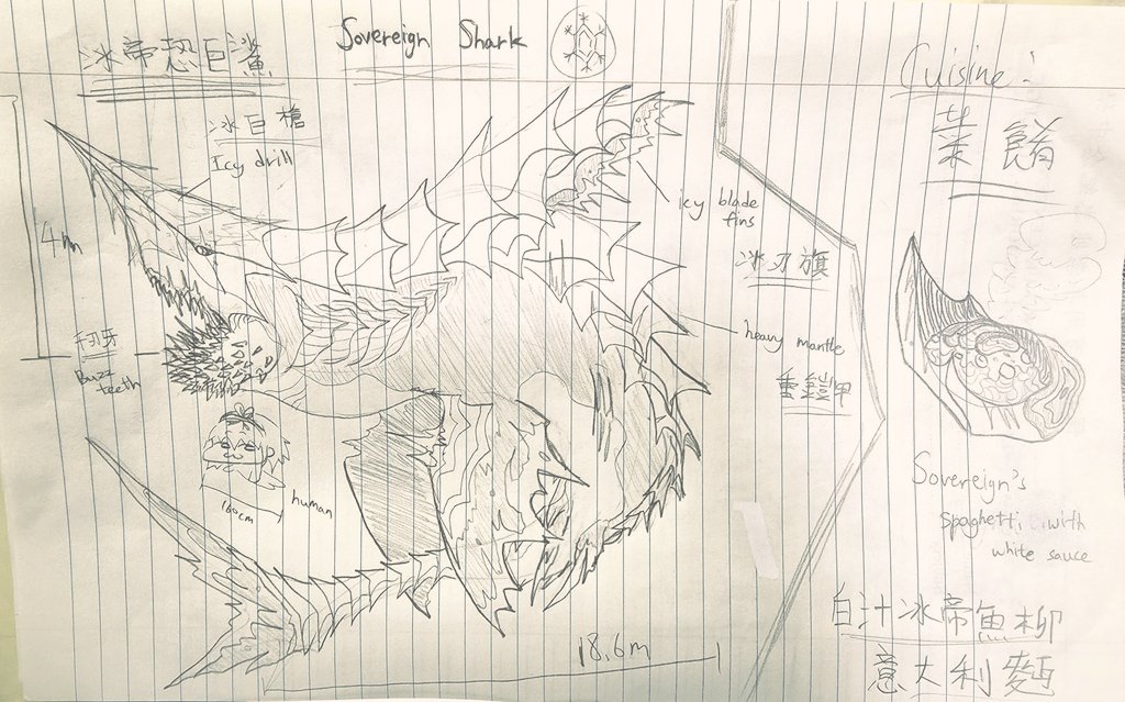 TasheenWylkMan's tweet image. Bullshit monsters i drew