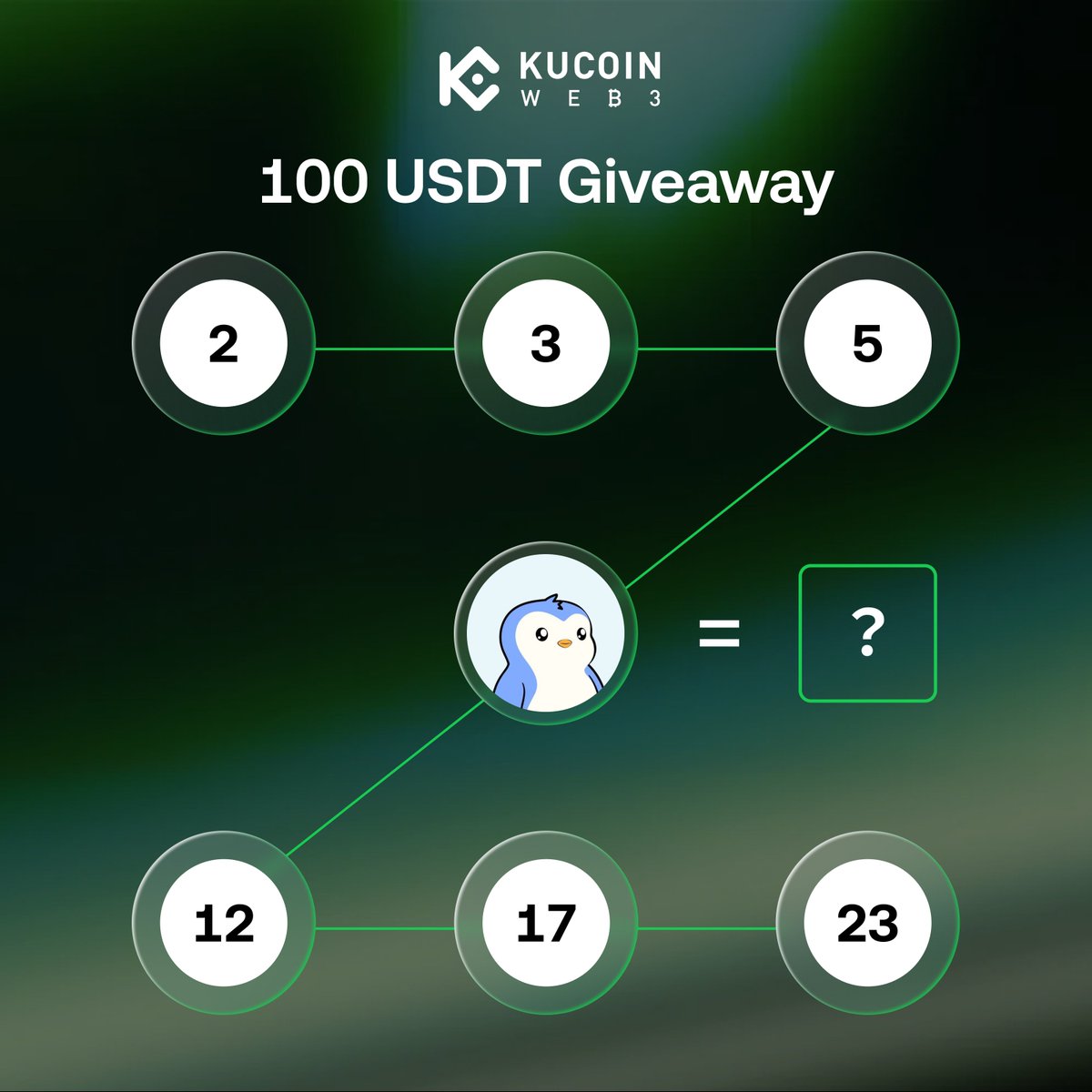 KuCoin Web3 Wallet tweet media