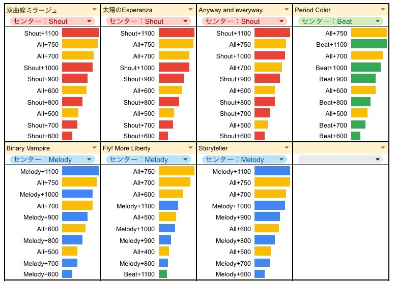 りんご tweet media