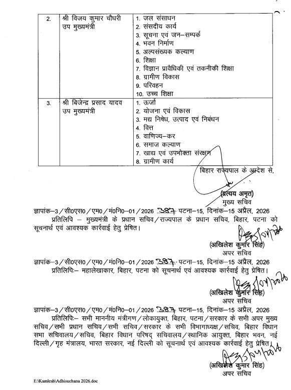AHindinews's tweet photo. बिहार कैबिनेट बंटवारा | सीएम सम्राट चौधरी के पास होम, एग्रीकल्चर, हेल्थ, टूरिज्म, आर्ट एंड कल्चर और स्पोर्ट्स समेत 29 डिपार्टमेंट हैं।

डिप्टी सीएम विजय कुमार चौधरी को वॉटर रिसोर्स, माइनॉरिटी वेलफेयर, एजुकेशन, हायर एजुकेशन, ट्रांसपोर्ट और रूरल डेवलपमेंट समेत 10 डिपार्टमेंट मिले हैं।

डिप्टी सीएम बिजेंद्र प्रसाद यादव को एनर्जी और फाइनेंस समेत 8 डिपार्टमेंट मिले हैं।