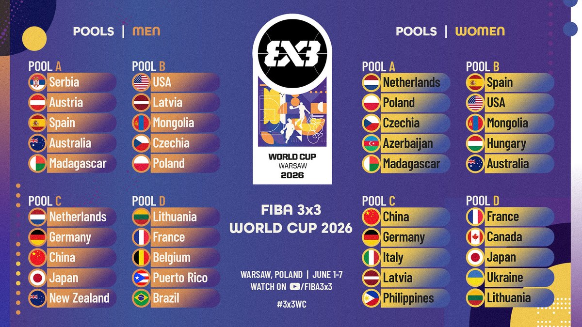 3x3 Basketball | FIBA3x3 tweet media