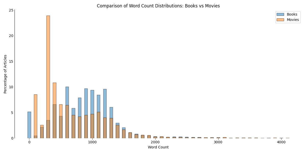 Ted Alcorn tweet media