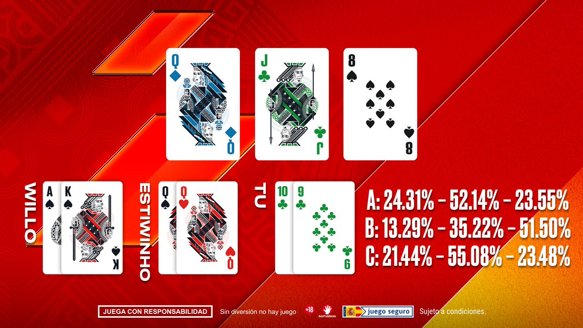 Interfaz del soporte de PokerStars en pantalla